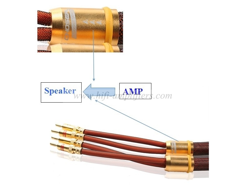 CHOSEAL LB-5109 Hifi Audio Cable 6N OCC Speakers Cable 2.5M BANANA Plug Pair