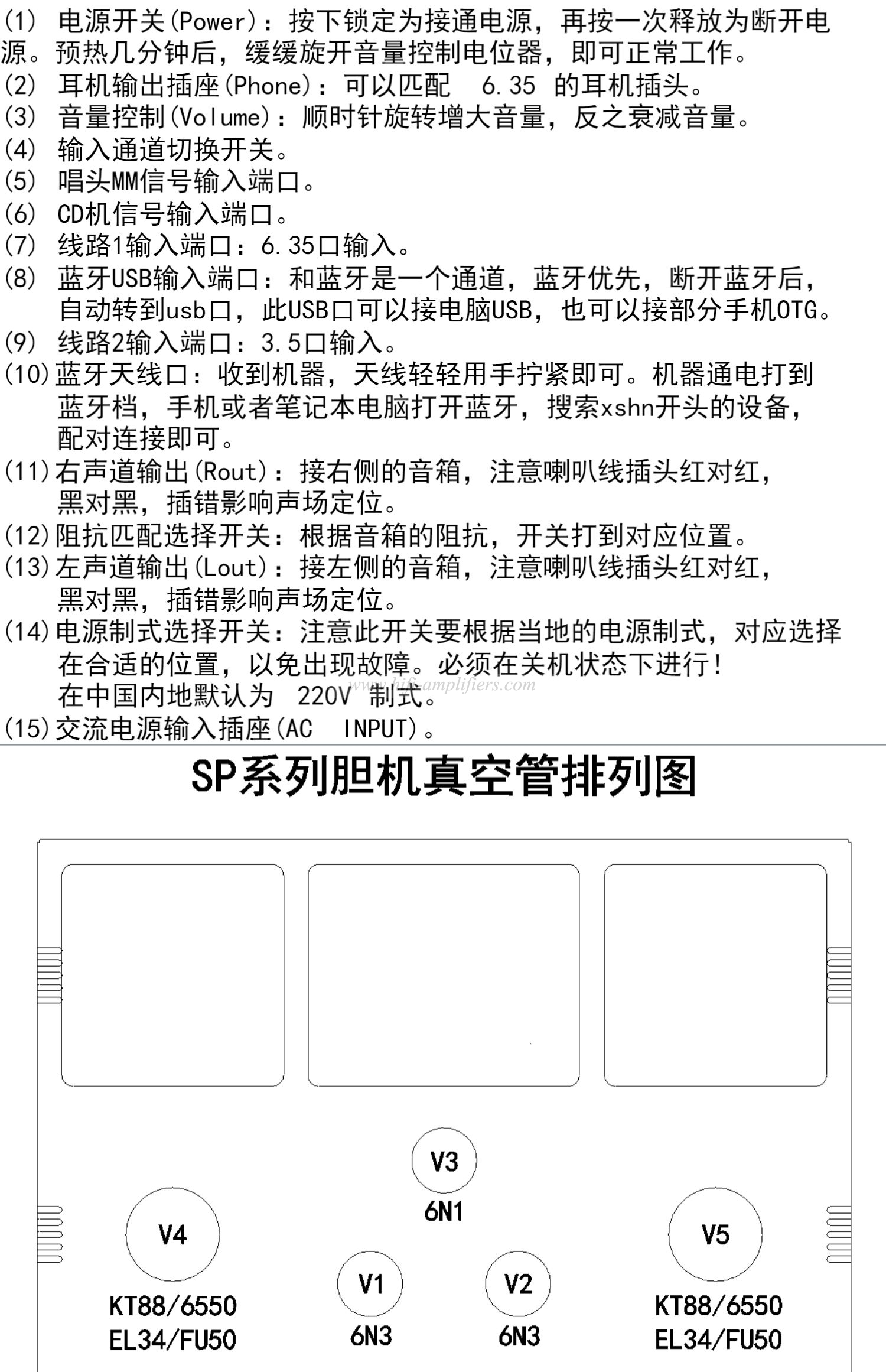 XiangSheng SP-KT88 Single Ended Tube Amplifier Class A USB DAC MM Phono Headphone Bluetooth