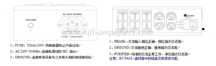 MUZISHARE Audio Power Filter Socket Pure Clean Outlet For HiFi Amplifier