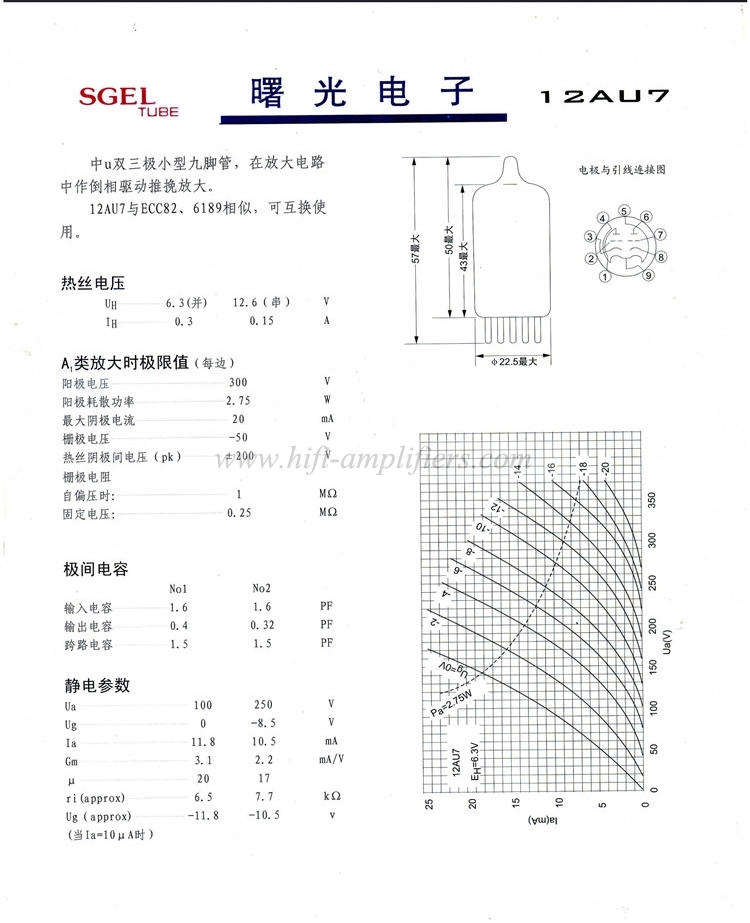 Shuguang Nature Sound 12AU7-T vacuum tube Matched Pair Gold pins