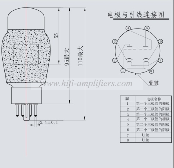 Shuguang Treasure CV181-Z  Electron tubes Replace 6SN7/6N8P/6H8C Best Matched Pair