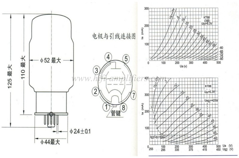 Shuguang voice of nature KT88-T vacuum tube Matched pair Brand New