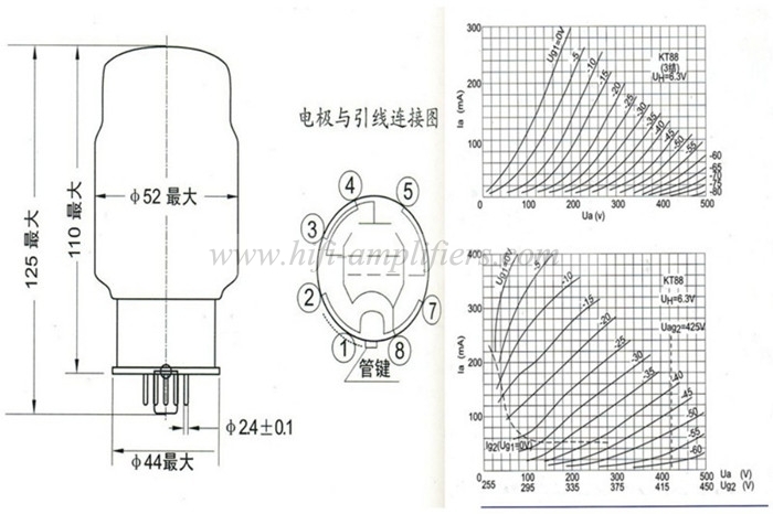 Shuguang Treasure KT88-Z electronic tube Best Matched Pair Brand