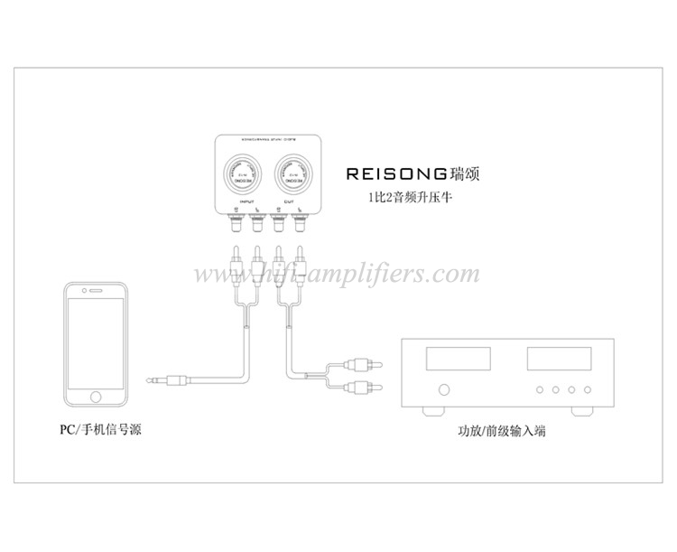 REISONG Boyuu 1:2/1:1/1:20 passive Audio input transformer to Phone/PC/MP3/CD/MM/MC