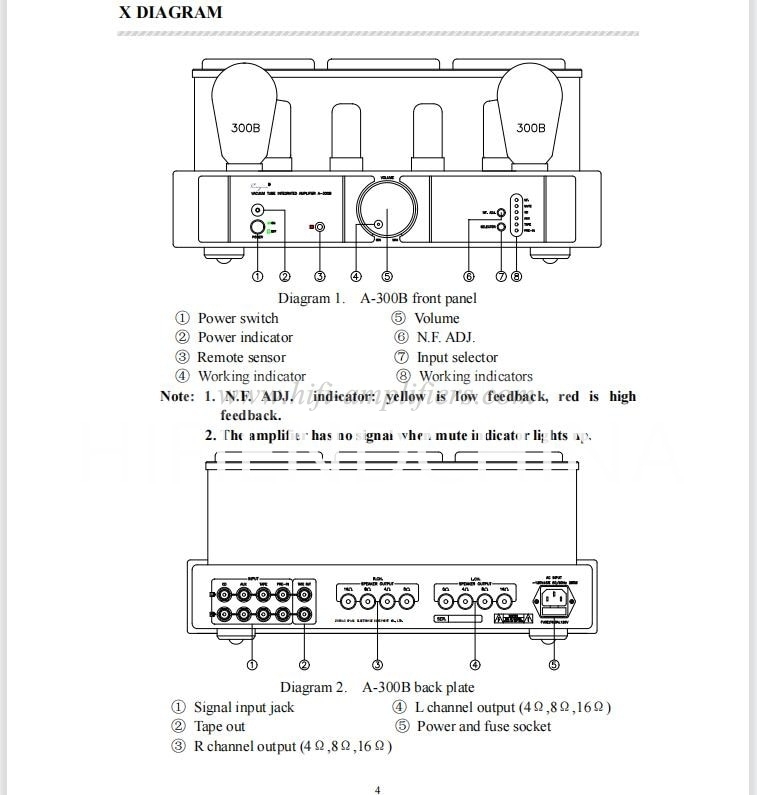 Cayin A-300B MK2 300B tube integrated amp & Power amplifier Class A single-ended Amp