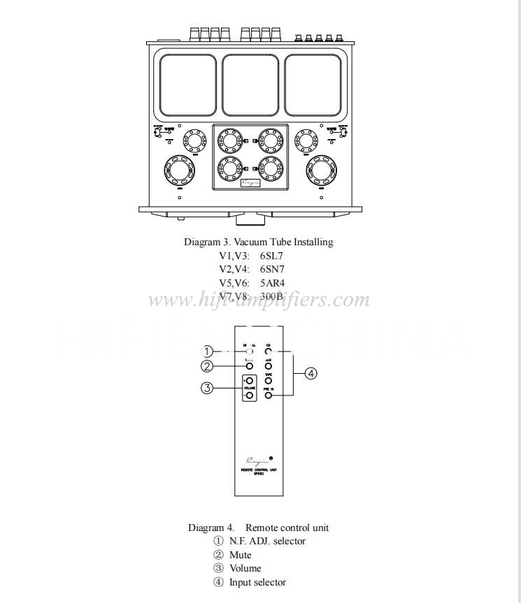 Cayin A-300B MK2 300B tube integrated amp & Power amplifier Class A single-ended Amp