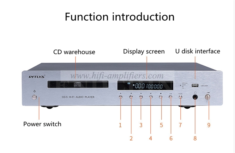 RFTLYS CD5 HIFI Fiber/Coaxial/Digital Decode CD player with Bluetooth