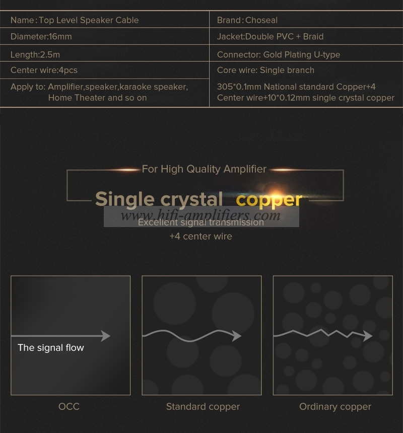 Choseal QS991 HIFI 6N OCC copper U type connect Amplifier Speaker Cable Pair