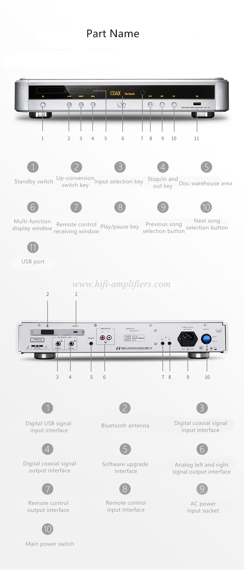 Shanling CD1.2A HIFI tube CD Player With USB DSD64 Bluetooth 5.0 Decode Upgrade of CD1.2