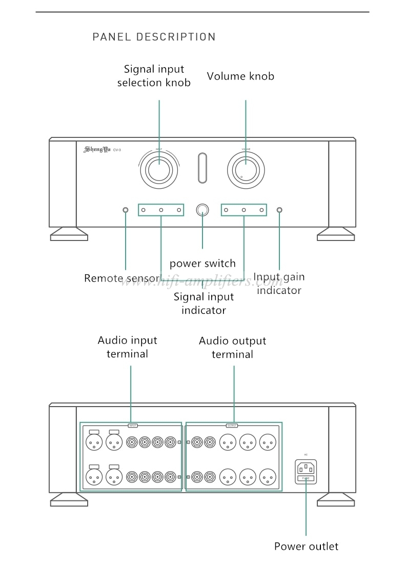 Shengya CV-3 Hi-end Tube Stereo Preamplifier Dual Mono Full Balance Pre-amplifier Brand New