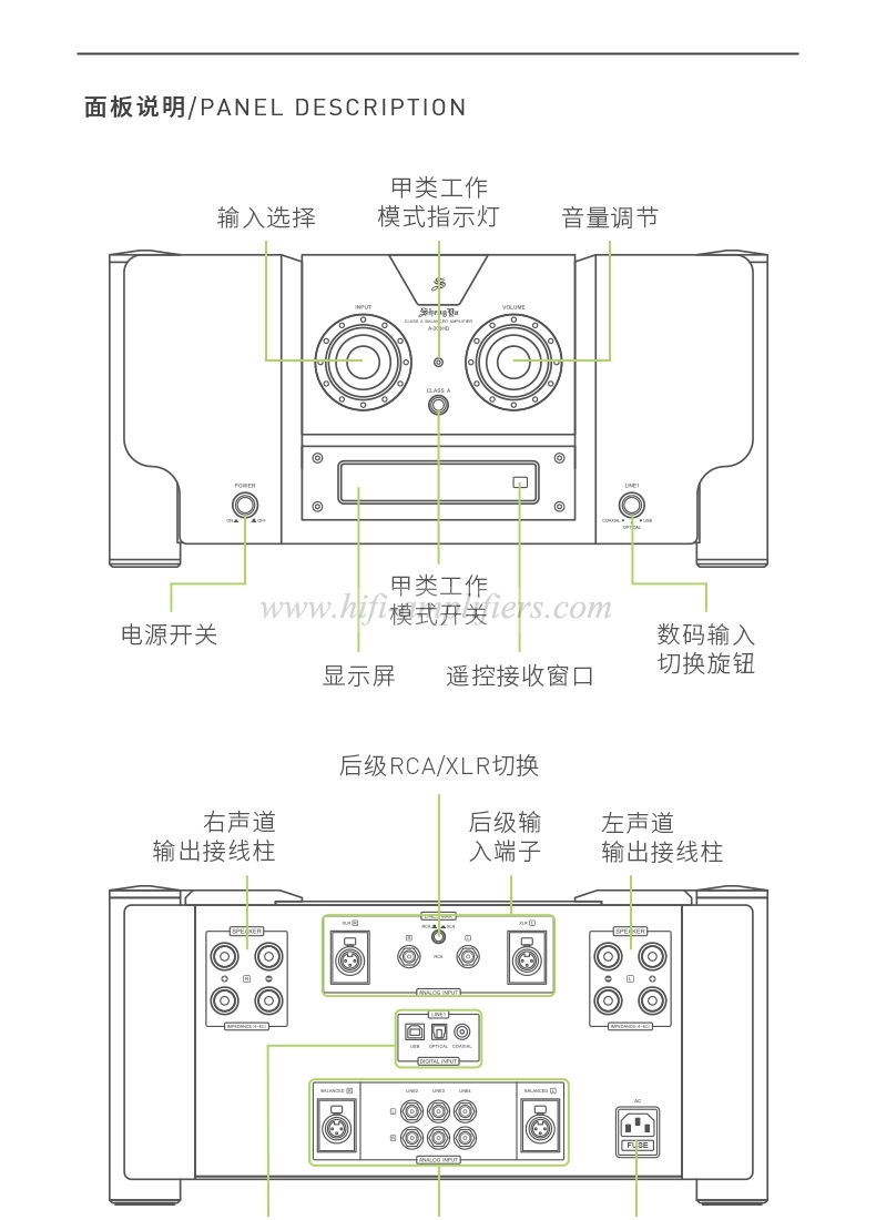 Shengya A-203HD Hi-end Advanced Digital combined Full Balanced Amplifier Class A Amp