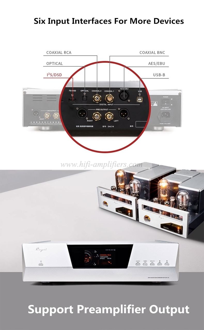 Cayin DAC19 HIFI Desktop Decoder tube transistor Pre-amplifier Output DSD Decode