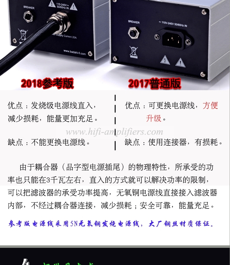 Bada LB-5500 Reference Version HIFI Audiophile Power Filter Plant Socket Outlet & Audiophile Power Cable US Plug