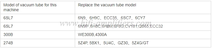 MUZISHARE X9 300B Vacuum Tube Single-ended Class A  Amplifier Balance & Pure integrated Amplifier