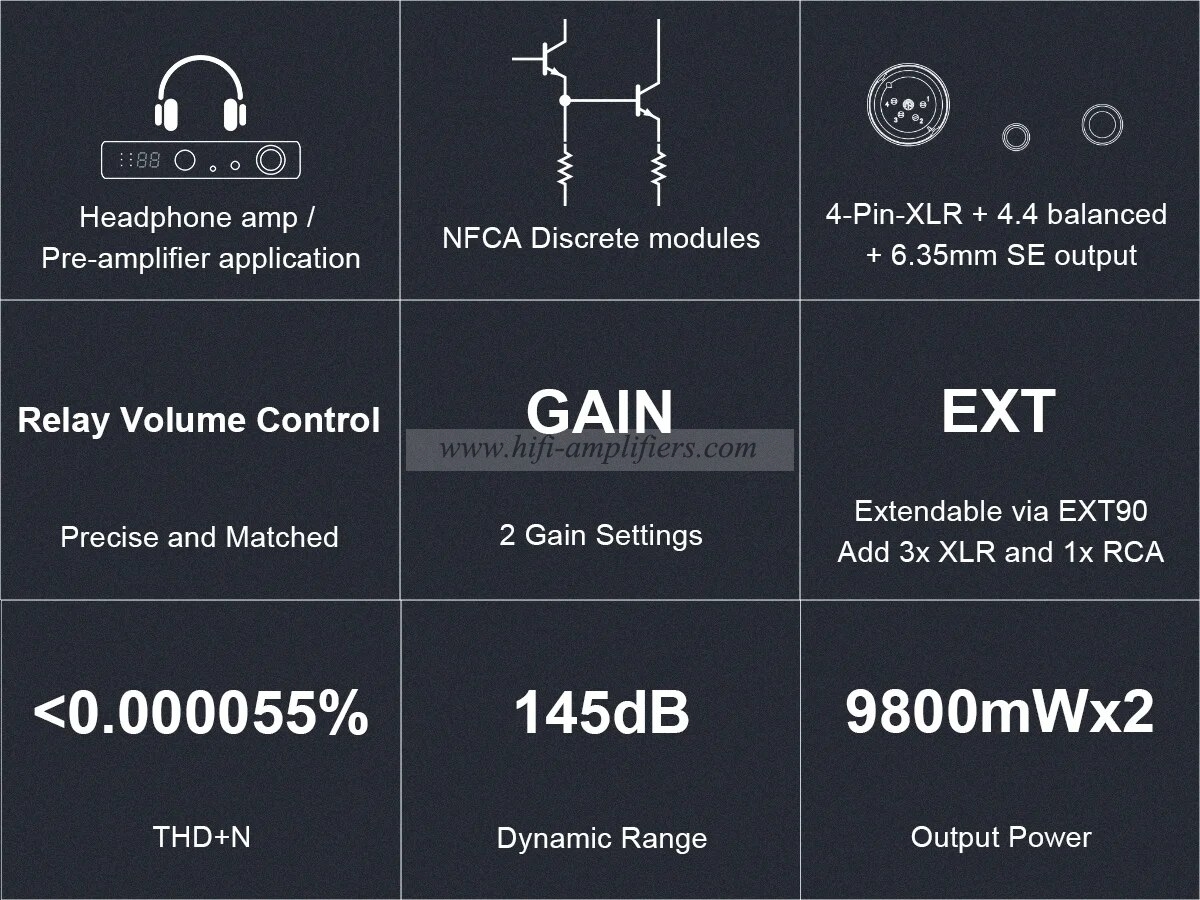 TOPPING A90 Discrete Fully Dirscrete Balanced Headphone Amplifier NFCA 4Pin XLR /4.4 Balanced/6.35mm SE Output Pre-amplifier