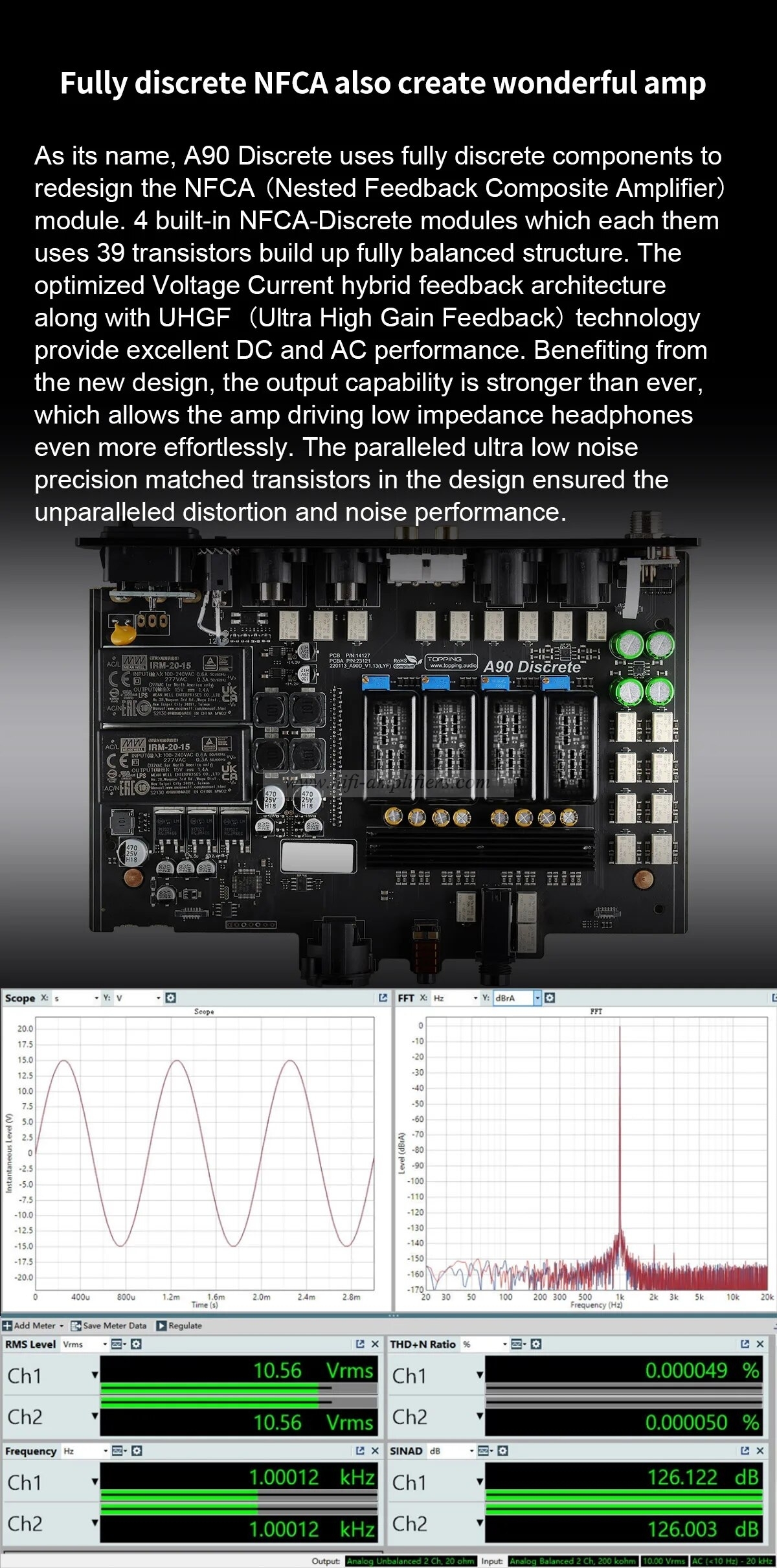 TOPPING A90 Discrete Fully Dirscrete Balanced Headphone Amplifier NFCA 4Pin XLR /4.4 Balanced/6.35mm SE Output Pre-amplifier