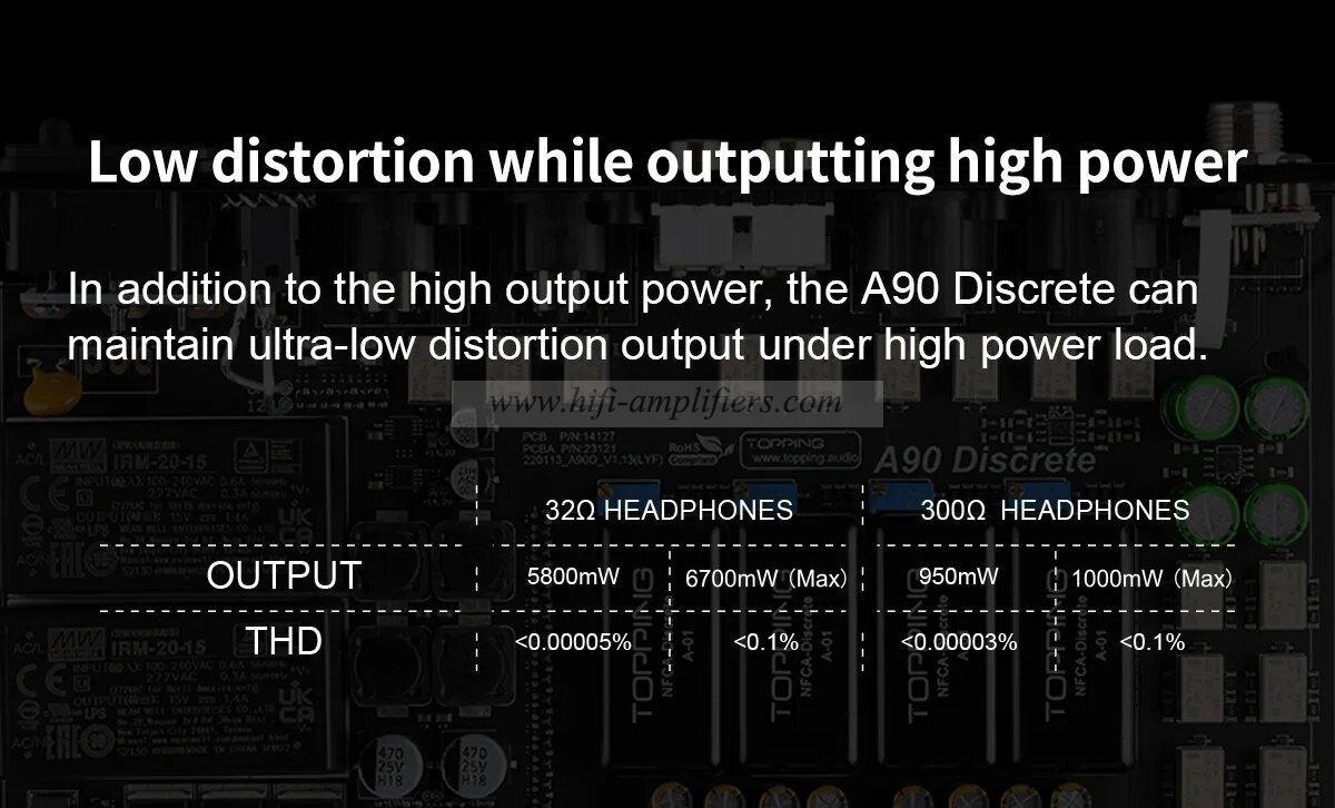 TOPPING A90 Discrete Fully Dirscrete Balanced Headphone Amplifier NFCA 4Pin XLR /4.4 Balanced/6.35mm SE Output Pre-amplifier