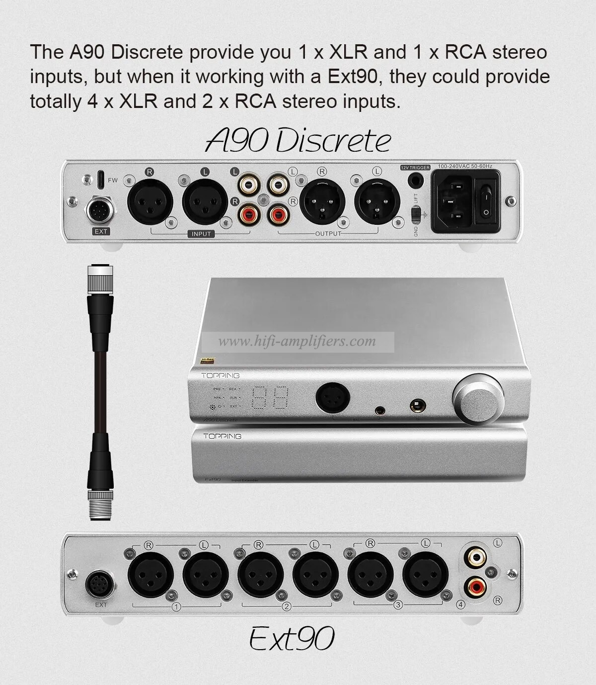 TOPPING A90 Discrete Fully Dirscrete Balanced Headphone Amplifier NFCA 4Pin XLR /4.4 Balanced/6.35mm SE Output Pre-amplifier