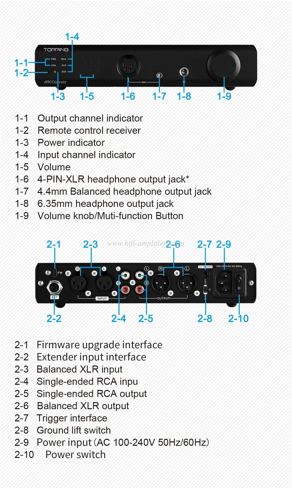 TOPPING A90 Discrete Fully Dirscrete Balanced Headphone Amplifier NFCA 4Pin XLR /4.4 Balanced/6.35mm SE Output Pre-amplifier