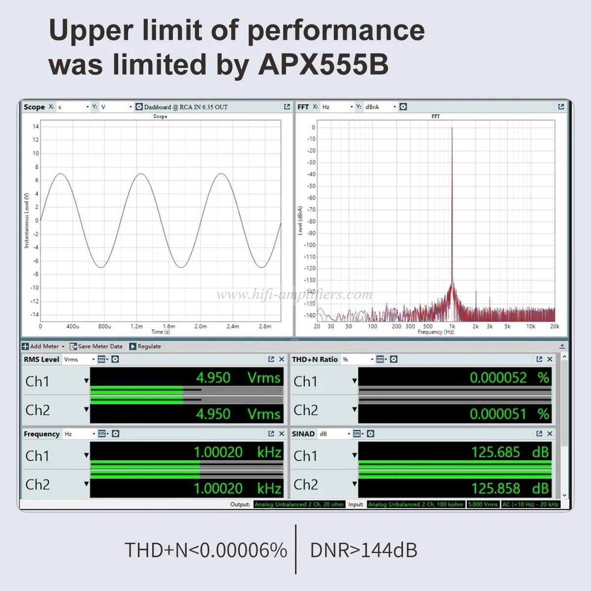 TOPPING A50 III Fantasy HPA for desktop 4.4 Balanced Power Amplifier A50III Amp