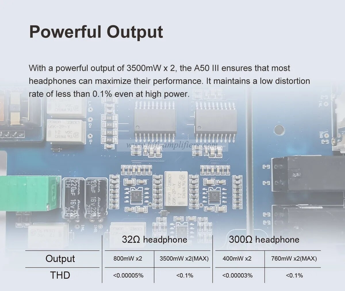 TOPPING A50 III Fantasy HPA for desktop 4.4 Balanced Power Amplifier A50III Amp