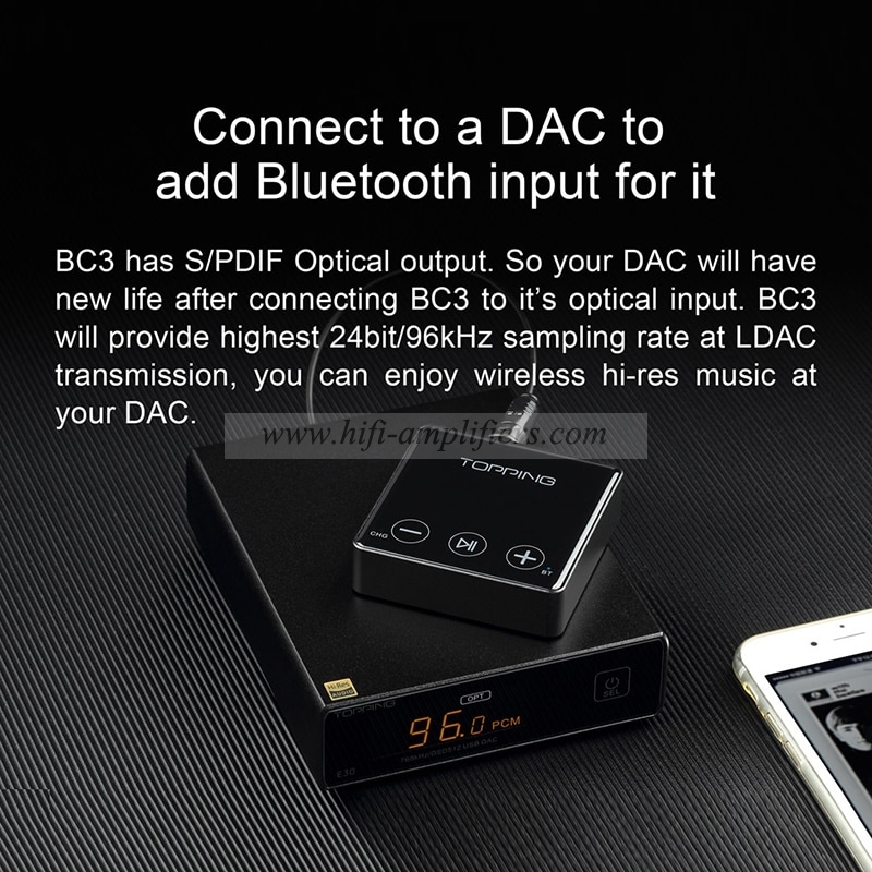 TOPPING BC3 ES9018Q2C Hi-Res Audio Wireless Bluetooth LDAC Receiver with Headphone/OPT/Line Output