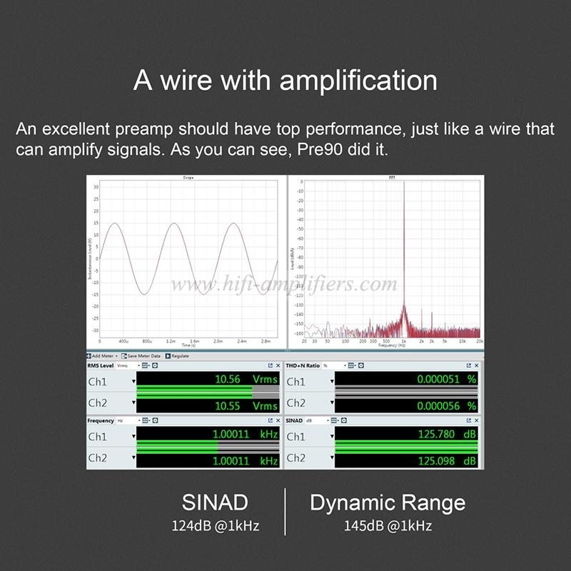 TOPPING Pre90 Preamplifier & Ext90 Input Extender Hi-Res Audio Ultra-High NFCA Modules AMP RCA/XLR Output Combination