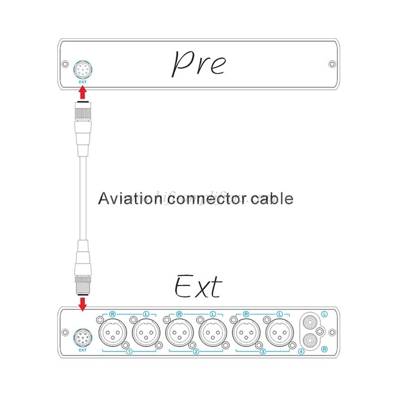 TOPPING Pre90 Preamplifier & Ext90 Input Extender Hi-Res Audio Ultra-High NFCA Modules AMP RCA/XLR Output Combination