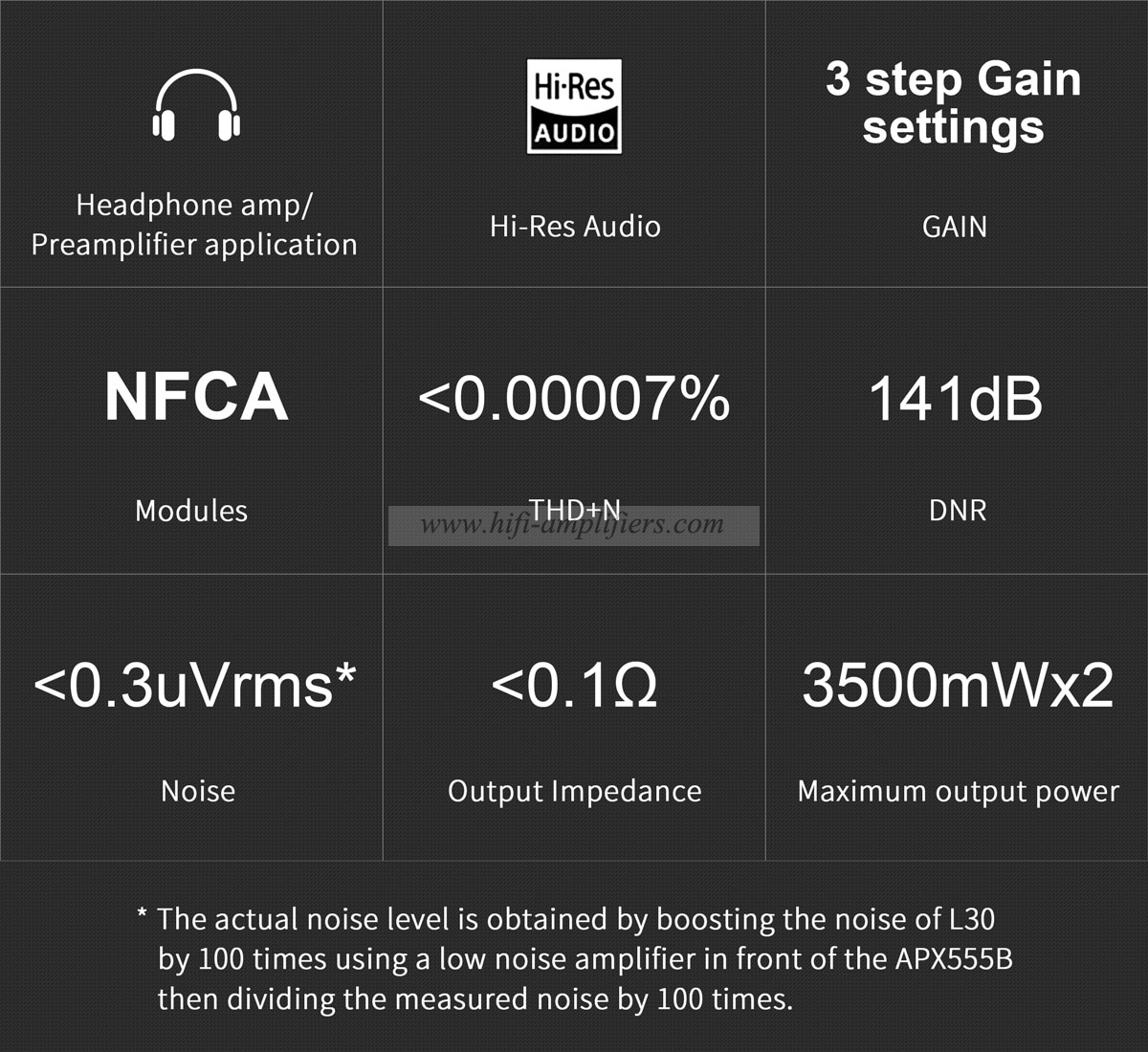 TOPPING L30 Headphone Amplifier 6.35MM NFCA HiFi RCA Hi-Res pre-amp preamplifier for E30 DAC