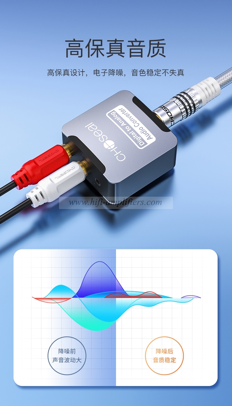 Choseal Optical/Fiber/Coaxial Audio Converter SPDIF to 3.5  Connection Audio Amplifier