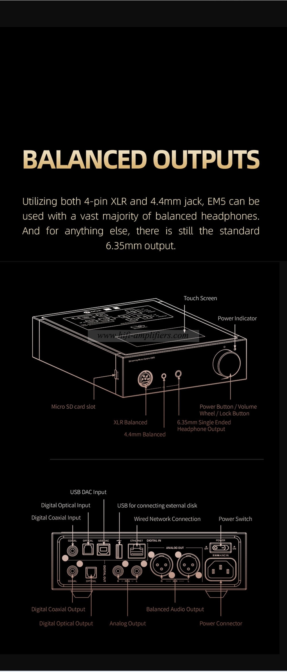 SHANLING EM5 Android Desktop Digital Music Player Streaming DAC AMP Headphone Amplifier AK4493 chip MQA PCM384 DSD512