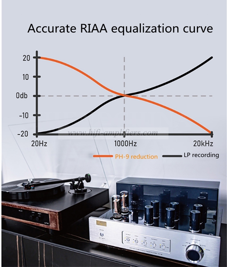 Cayin PH-9 HIFI vacuum tube phono amplifier MC gain three-speed adjustment supports MM/MC