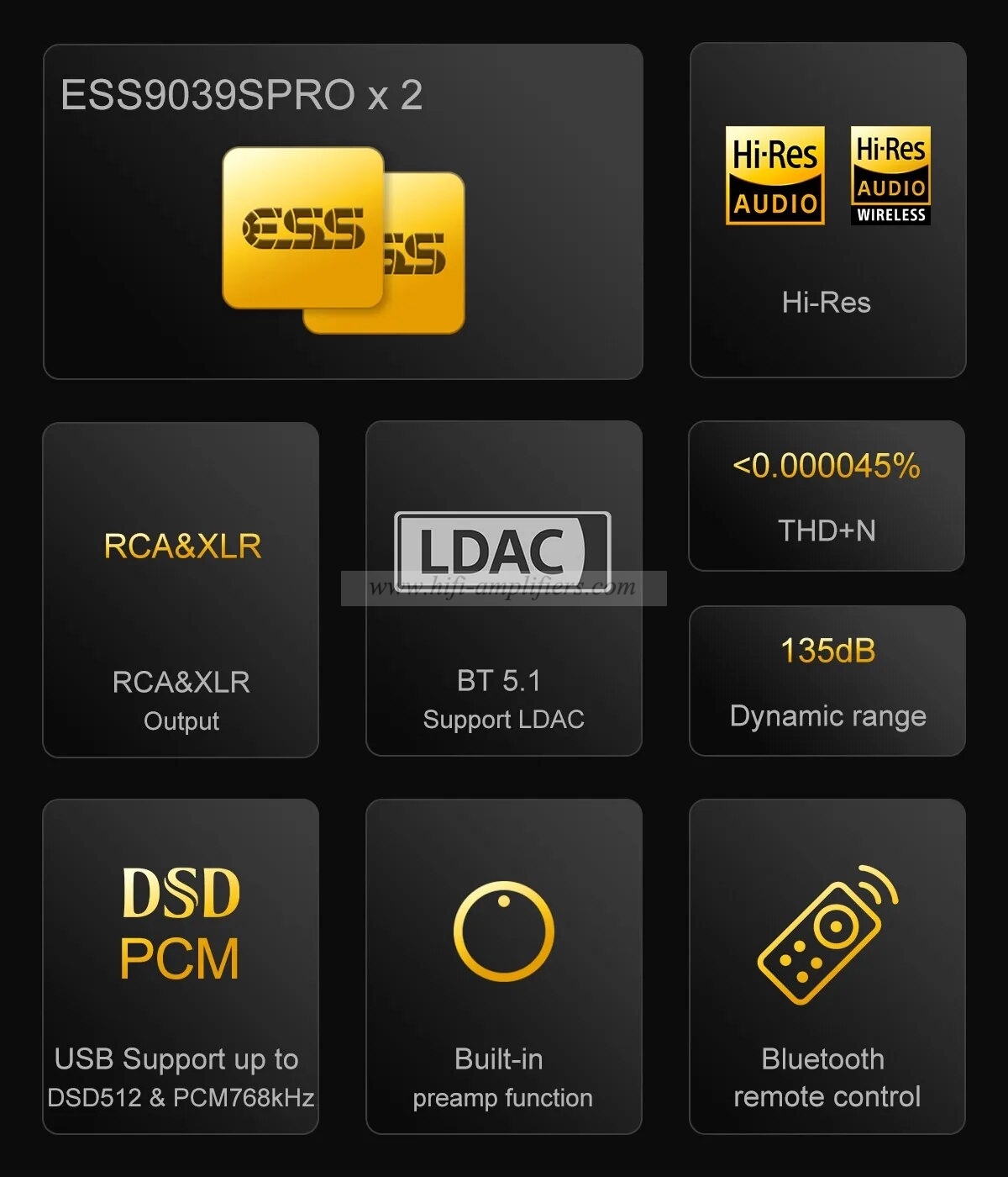 TOPPING D90 III Sabre Fully Balanced HIFI DAC Dual ESS9039S PRO BT5.1 Support LDAC DSD512 PCM768kHz Preamplifier Decoder