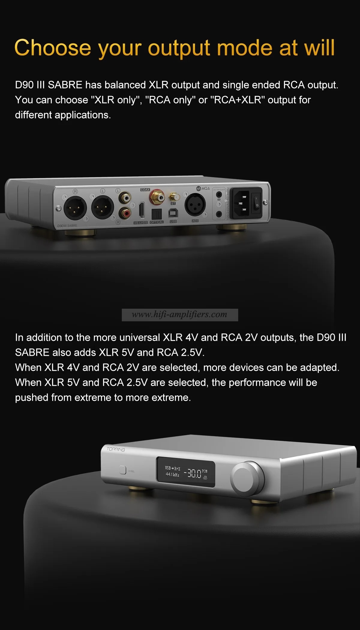 TOPPING D90 III Sabre Fully Balanced HIFI DAC Dual ESS9039S PRO BT5.1 Support LDAC DSD512 PCM768kHz Preamplifier Decoder