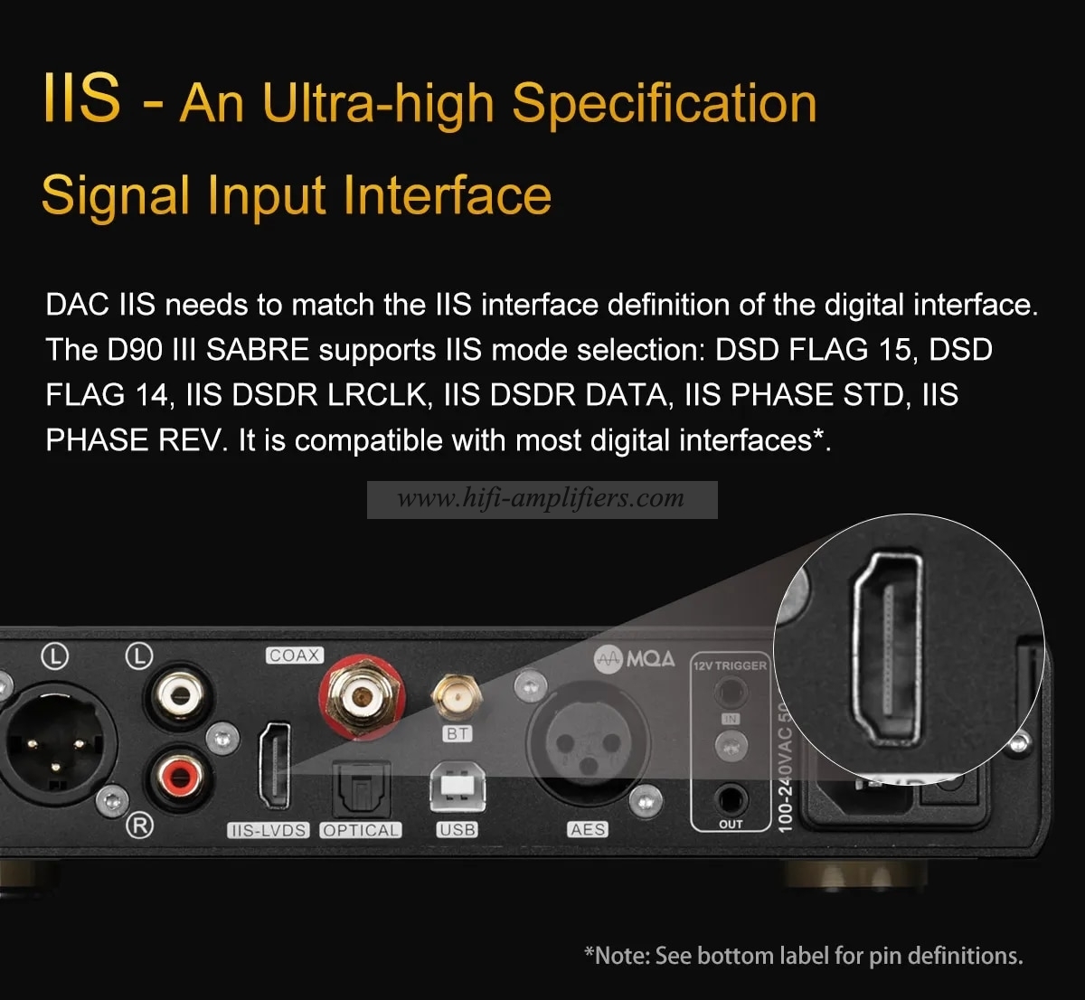 TOPPING D90 III Sabre Fully Balanced HIFI DAC Dual ESS9039S PRO BT5.1 Support LDAC DSD512 PCM768kHz Preamplifier Decoder