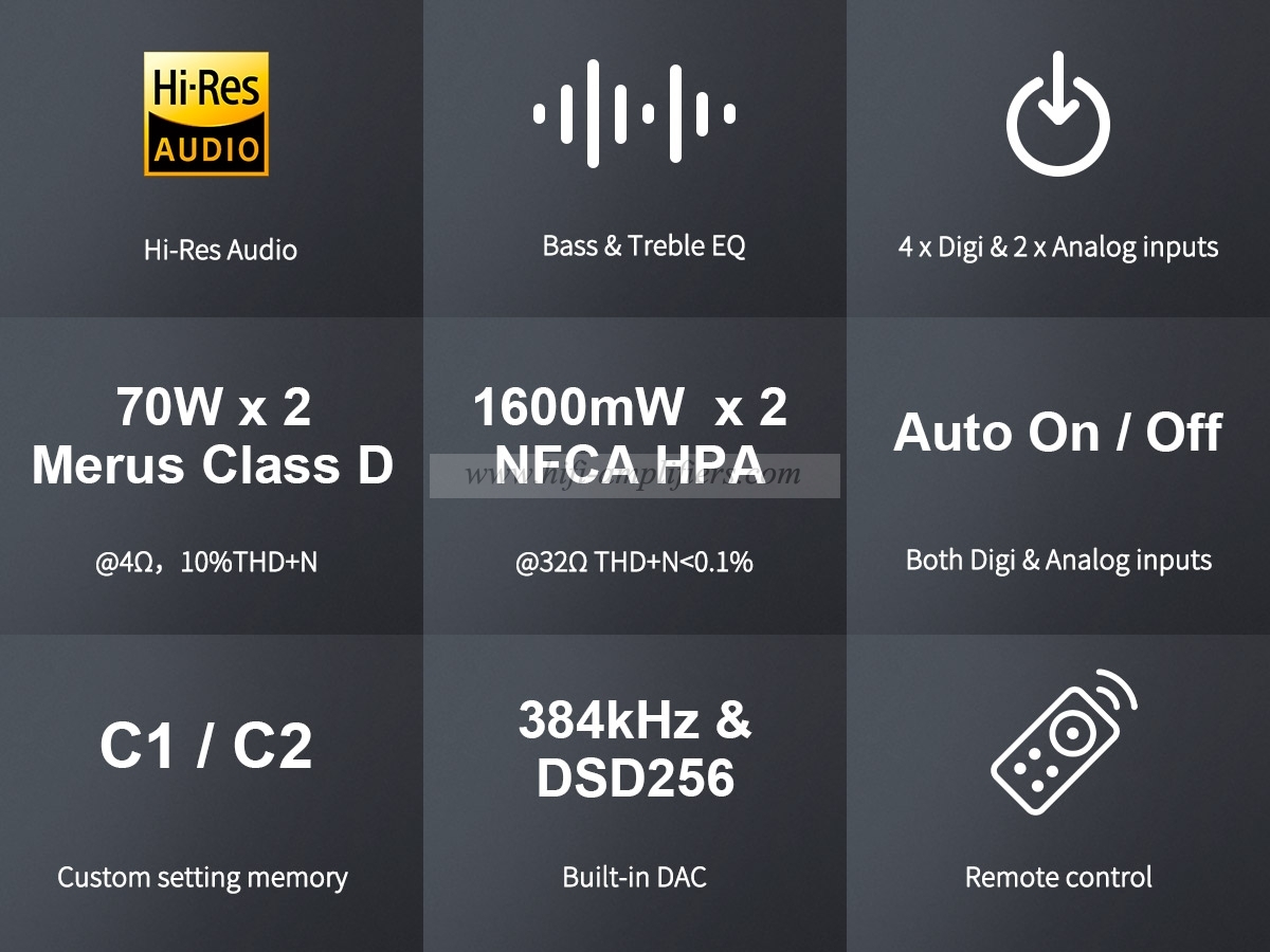 TOPPING MX5 Hi-Res Audio Multi-function Power Amplifier AMP DAC ES9018Q2C chip 1600mW*2 NFCA Headphone Amplifier APTX DSD256