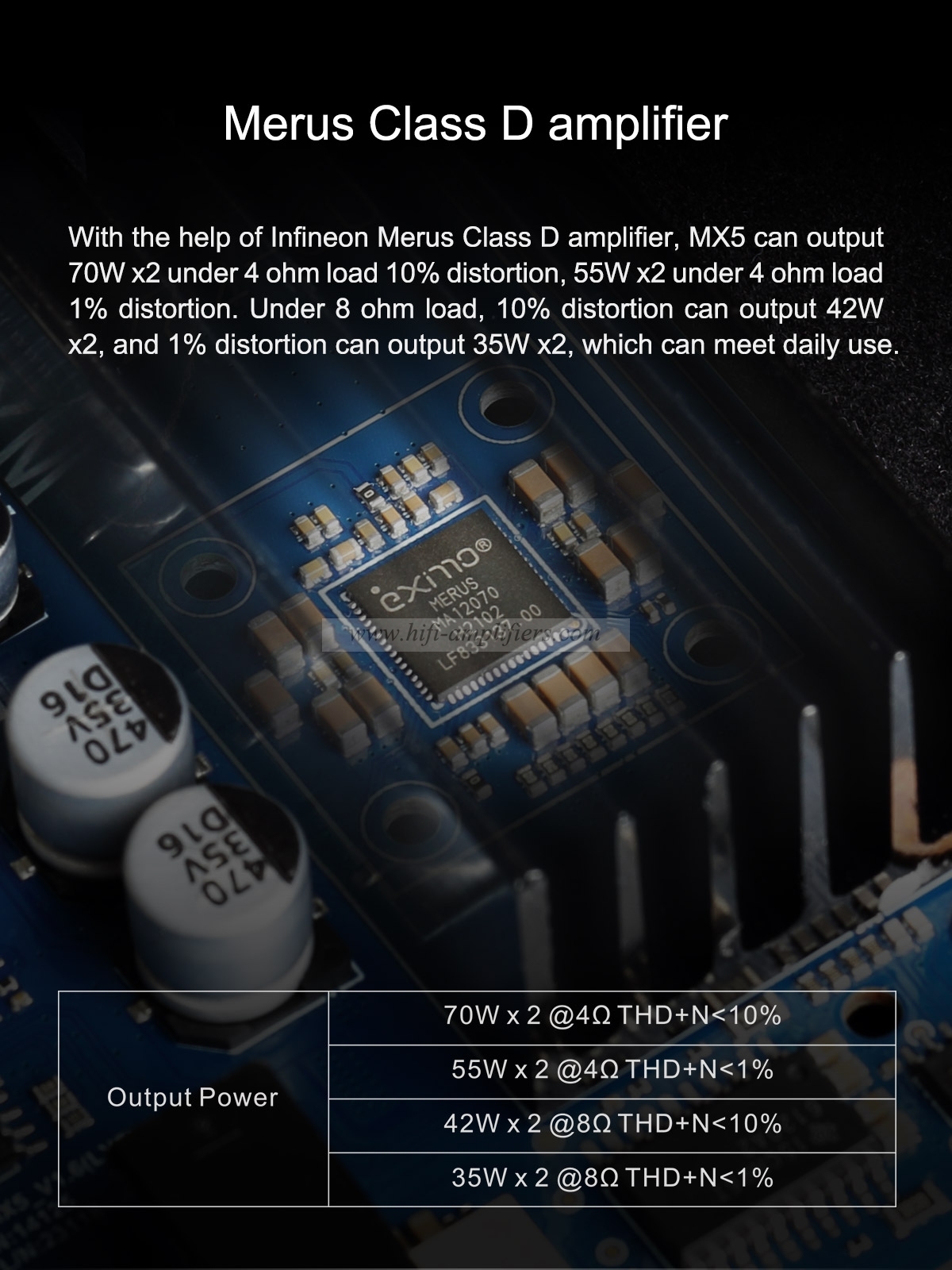 TOPPING MX5 Hi-Res Audio Multi-function Power Amplifier AMP DAC ES9018Q2C chip 1600mW*2 NFCA Headphone Amplifier APTX DSD256