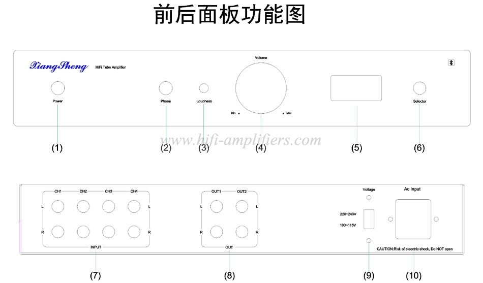 XiangSheng HIFI Headphone Pre-amplifier with Bluetooth & Remote Control