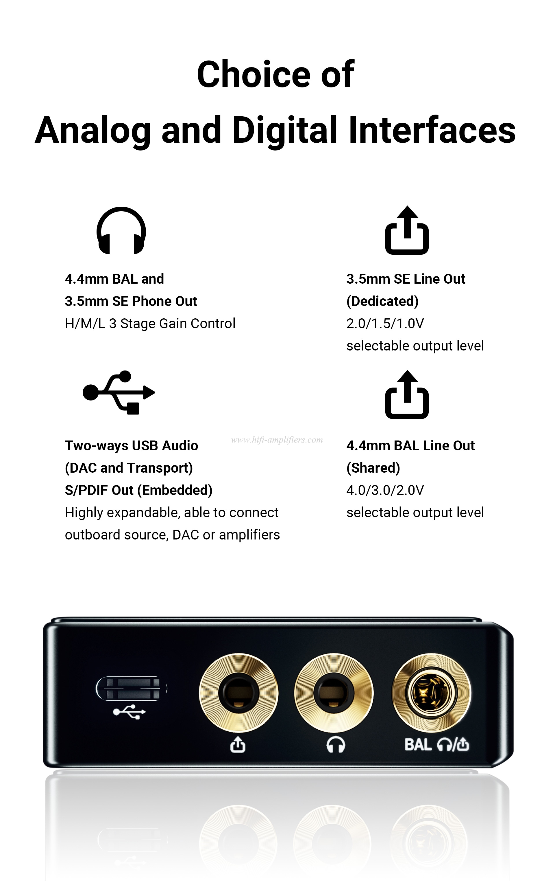 Cayin N3Pro (N3 Pro) Fully Balanced Dual Timbre Portable Digital Audio Player
