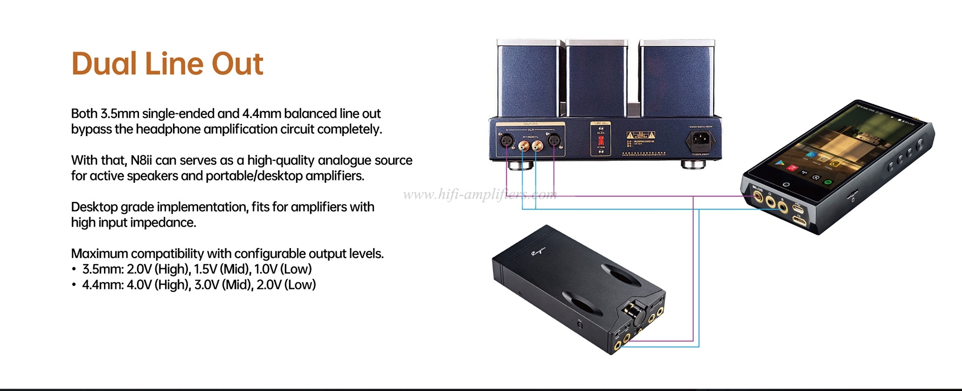 Cayin N8ii Master Quality Digital Audio Player Dual Vacuum Tube Dual DAC Dual Timbre Android 9 Class A/AB Full Bal DSD512