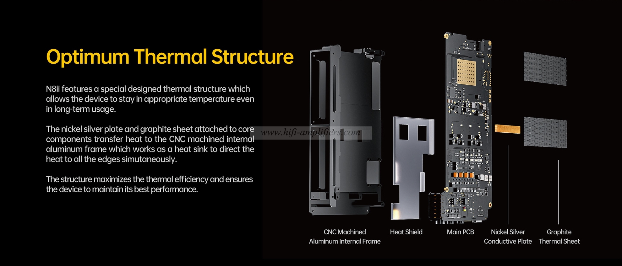 Cayin N8ii Master Quality Digital Audio Player Dual Vacuum Tube Dual DAC Dual Timbre Android 9 Class A/AB Full Bal DSD512