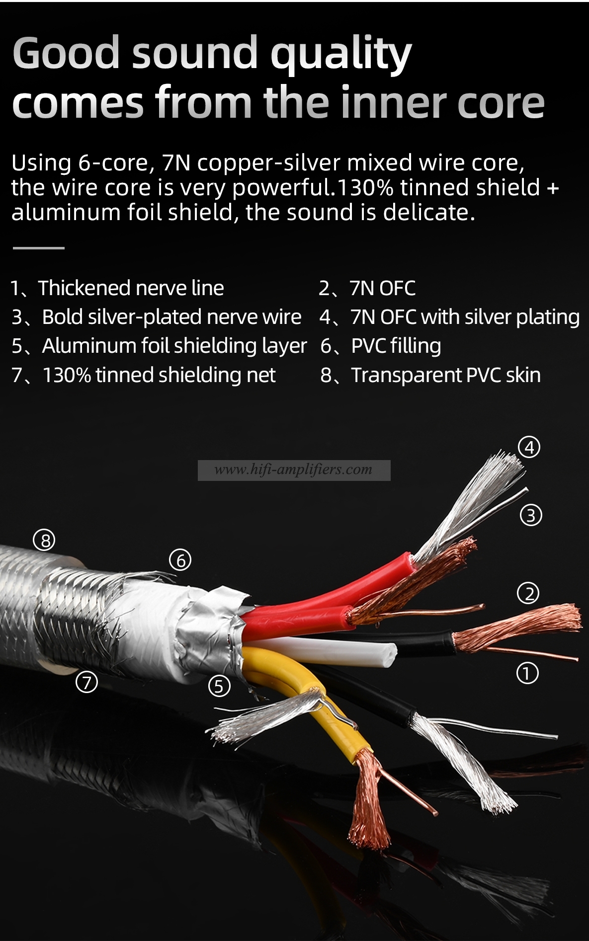 HiFi Power Cable High Quality Copper and Silver Extension Power Cord With Schuko Power Plug