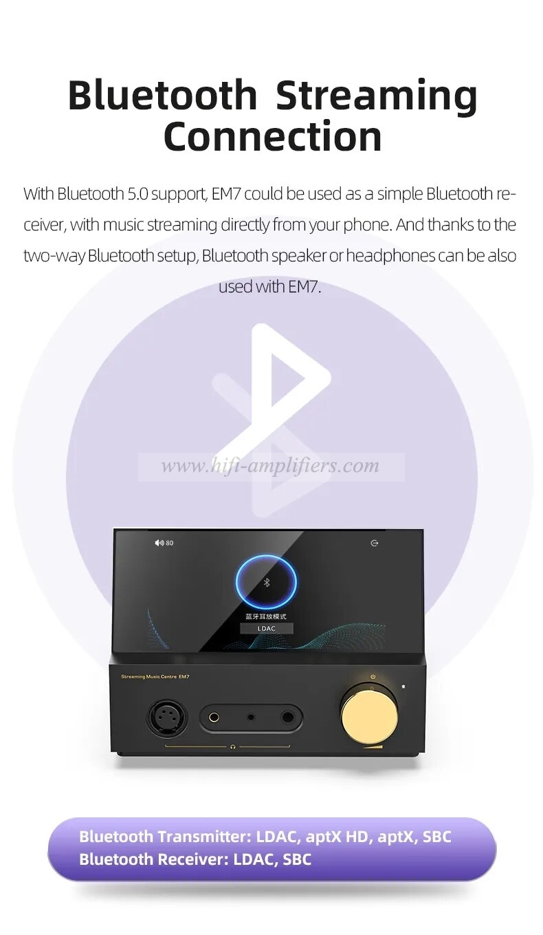Shanling EM7 Desktop Android MP3 Bluetooth Decoding earphone balanced digital turntable all-in-one Decoder