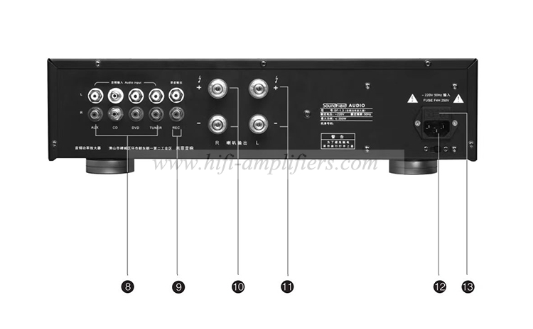 Bada SF1.3 HIFI Dual Channel Combined Power Amplifier HIFI High Fidelity Transistor Amplifier