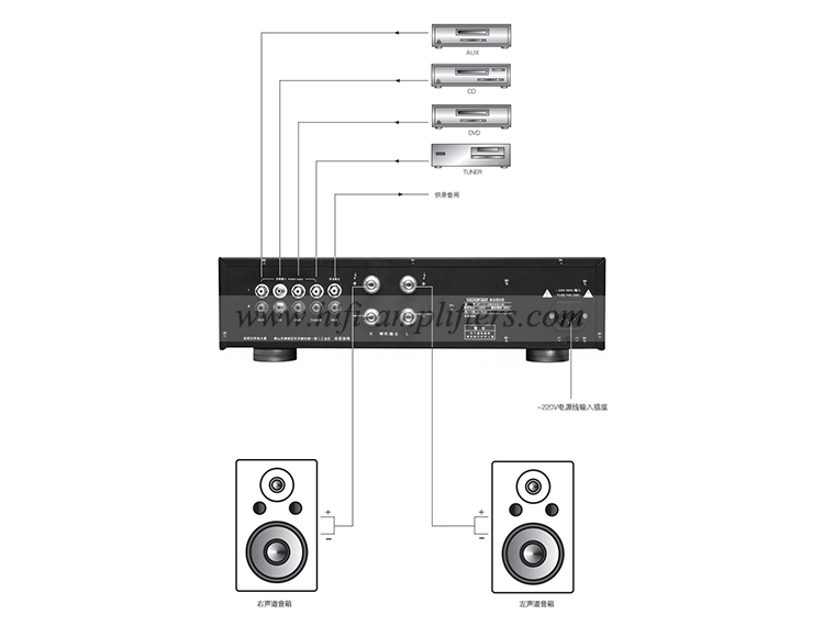 Bada SF1.3 HIFI Dual Channel Combined Power Amplifier HIFI High Fidelity Transistor Amplifier