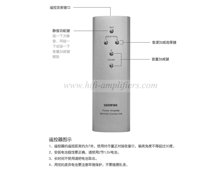 Bada SF1.3 HIFI Dual Channel Combined Power Amplifier HIFI High Fidelity Transistor Amplifier