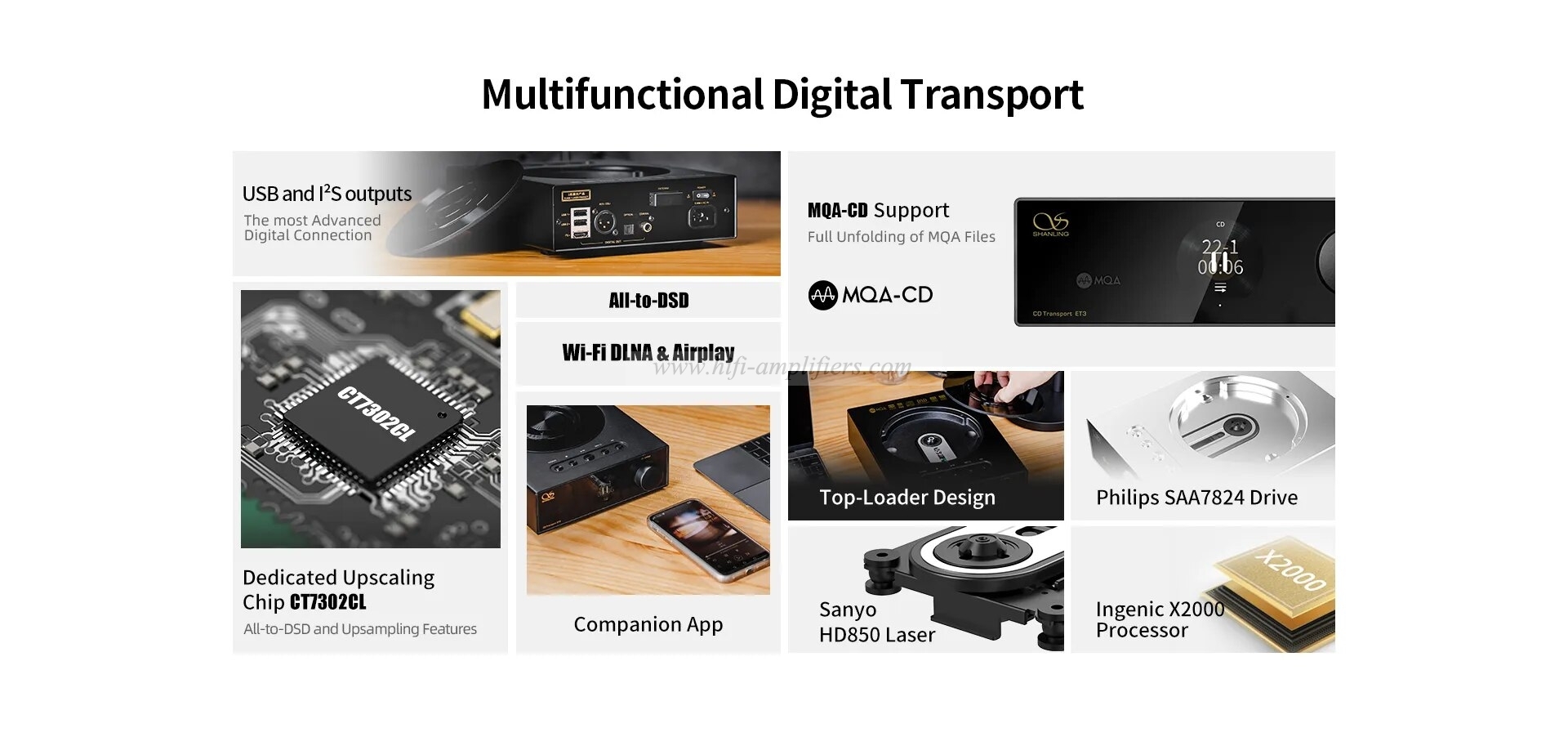 Shanling ET3 HD Digital turntable MQA CD Player Bluetooth USB Output DSD WIFI