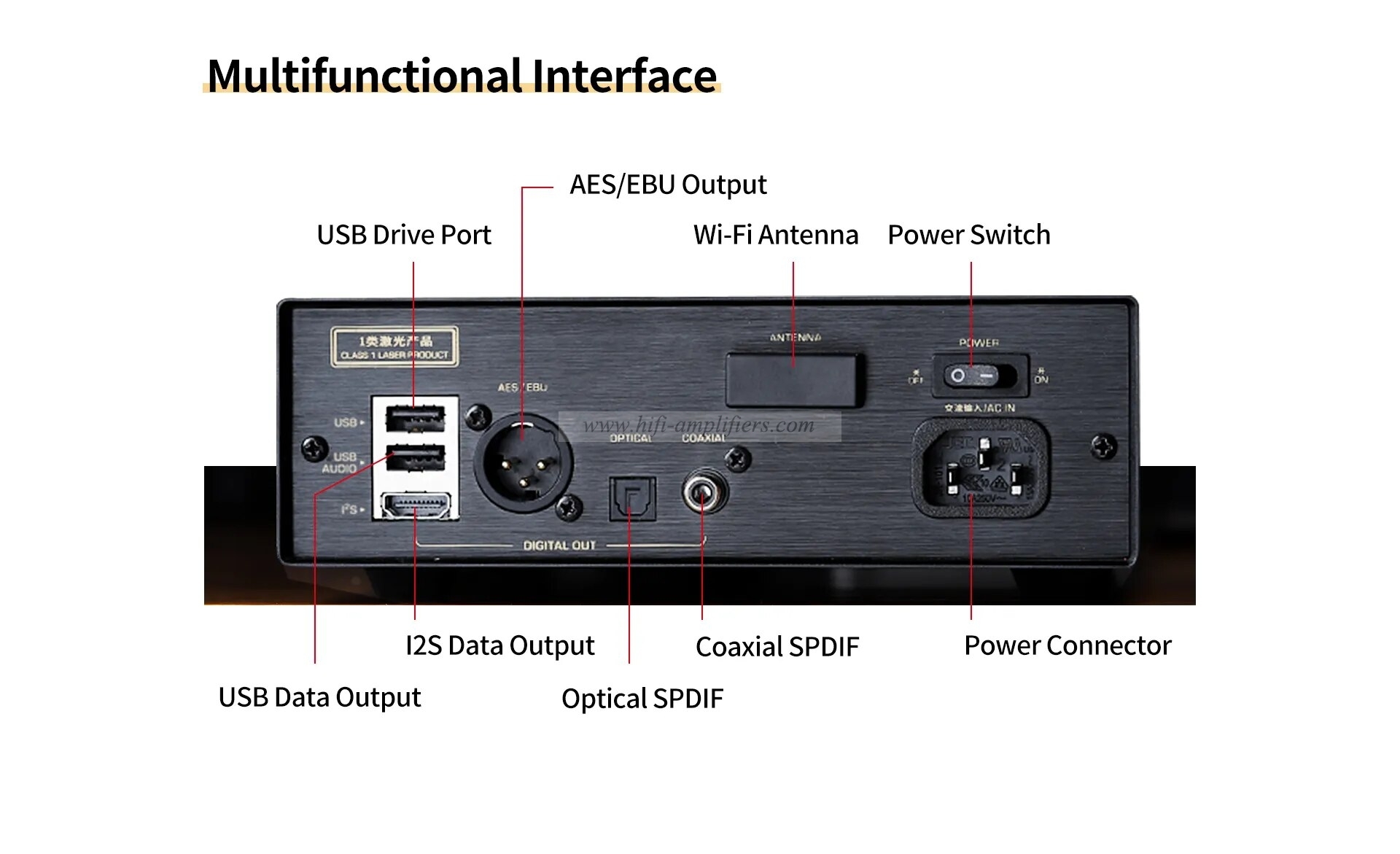 Shanling ET3 HD Digital turntable MQA CD Player Bluetooth USB Output DSD WIFI