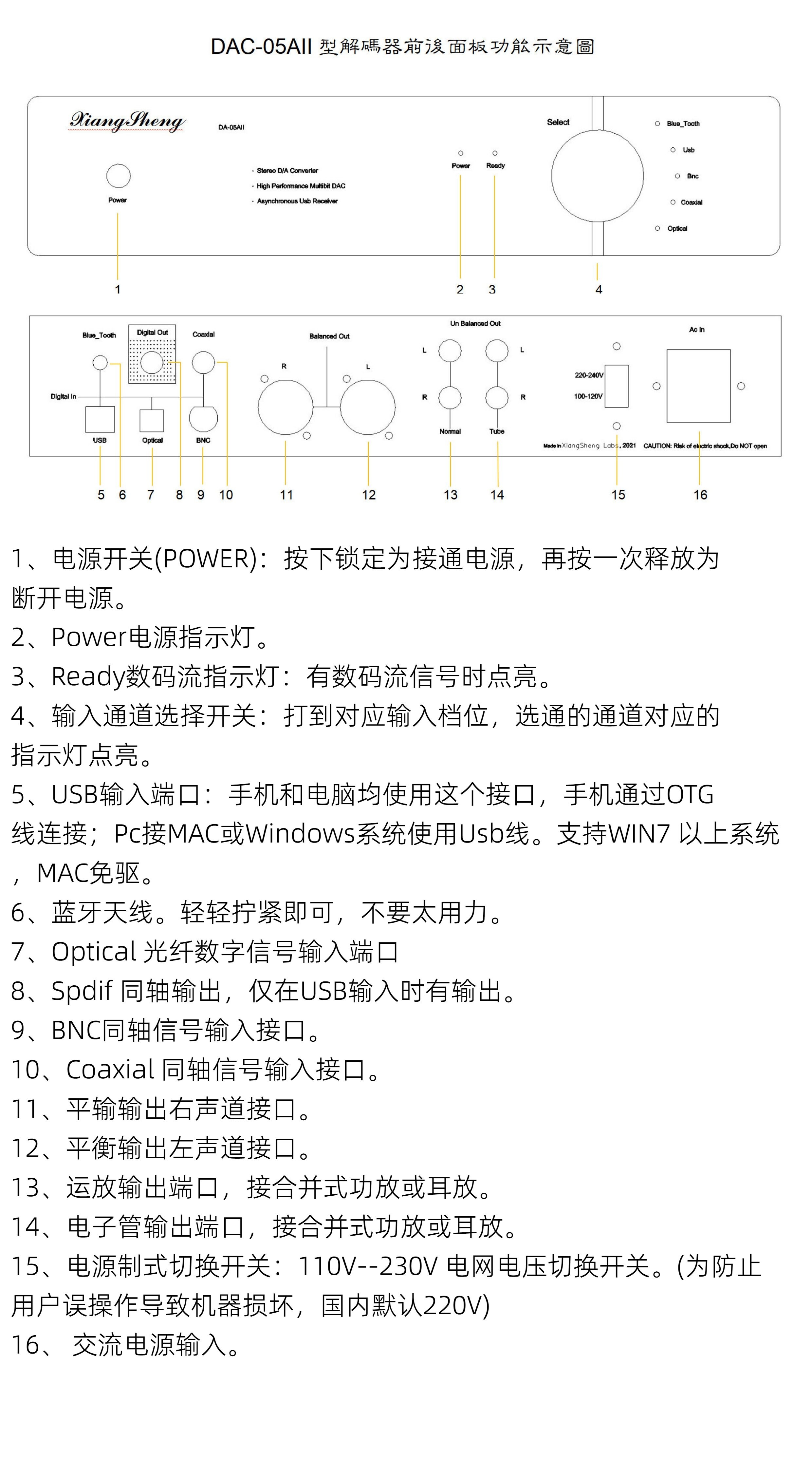 XiangSheng DAC-05AII Quad Core 1794 Balanced tube Decoder HIFI USB Qualcomm Bluetooth 3084/5124 XiangSheng DAC-05AII Quad Core 1794 Balanced tube Decoder HIFI USB Qualcomm Bluetooth 3084/5124