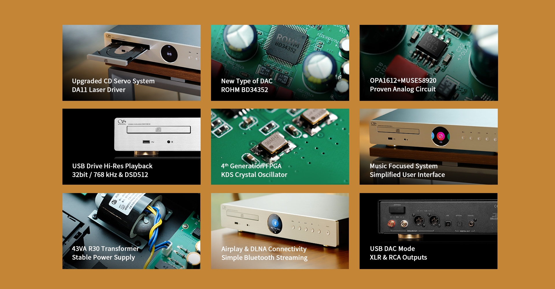 Shanling CD-S100 IV 2025 Edition Desktop CD Player HIFI CD Turntable ROHM BD34352 DAC Decoder